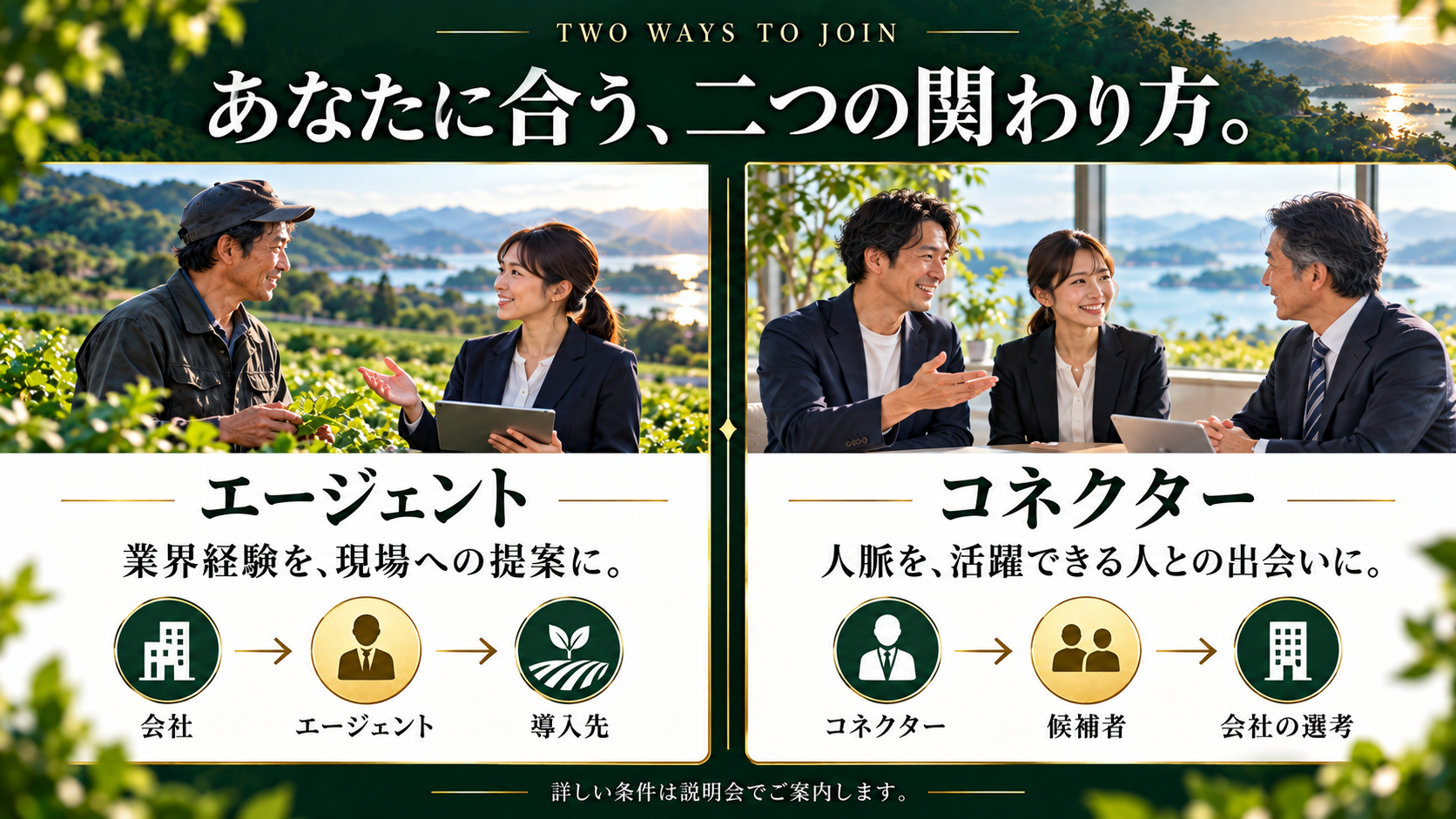 エージェントは製品を提案・販売し、コネクターはエージェント候補者を紹介します。