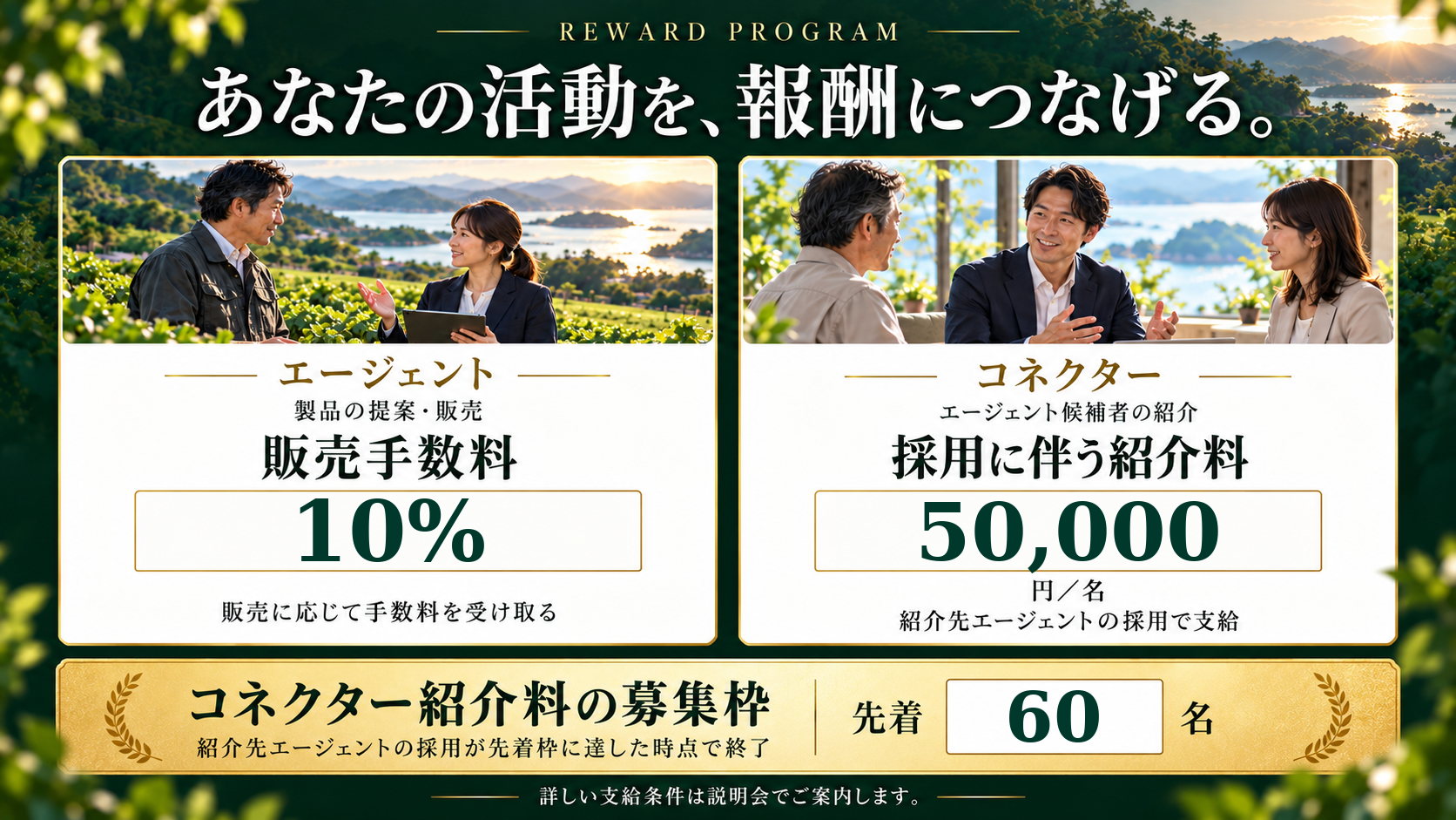 エージェントは販売手数料10パーセント。コネクターは紹介先の採用に伴う紹介料1名5万円。紹介料の募集枠は採用先着60名で終了します。